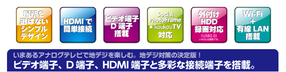 Covia CVR-501Kはビデオ端子・Ｄ端子・ＨＤＭＩ端子と多彩な接続端子を搭載