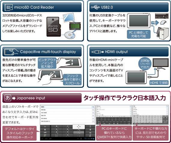 Ctb701_web_03